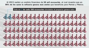 #POEConsultoresrecomienda