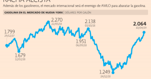 #POEConsultoresrecomienda