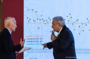 #POEConsultoresrecomienda