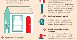 #POEConsultoresrecomienda