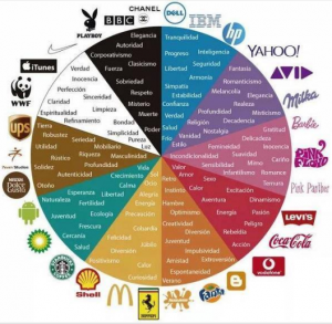 #POEConsultoresrecomienda